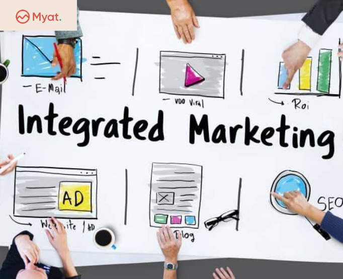 Infographic explaining integrated marketing, detailing its components and significance in modern advertising. 
