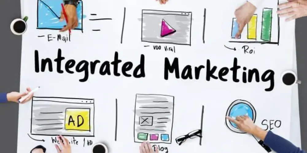 Infographic explaining integrated marketing, detailing its components and significance in modern advertising. 